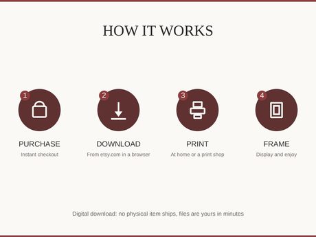 How it works: purchase, download, print at home or a shop, then frame and enjoy