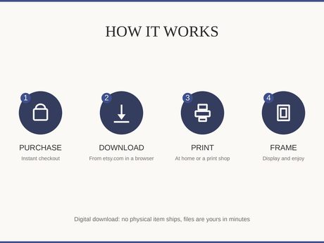 How it works: purchase, download, print at home or a shop, then frame and enjoy