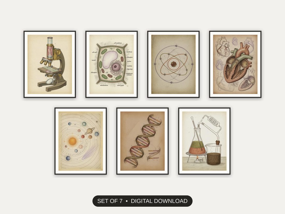 Set of 7 vintage science lab prints printable prints shown as a gallery wall