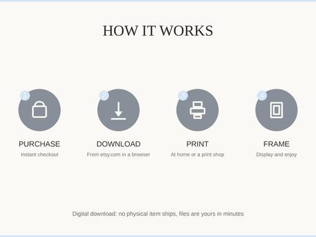 How it works: purchase, download, print at home or a shop, then frame and enjoy