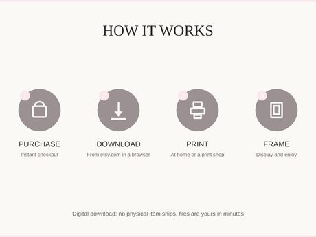 How it works: purchase, download, print at home or a shop, then frame and enjoy
