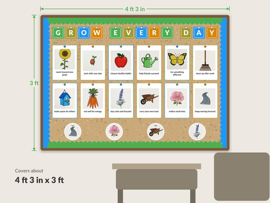 Assembled kit on a classroom wall, about 4 ft 3 in by 3 ft