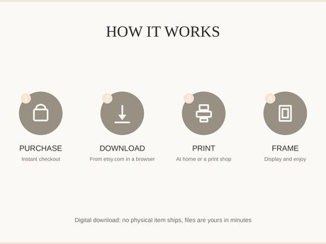 How it works: purchase, download, print at home or a shop, then frame and enjoy