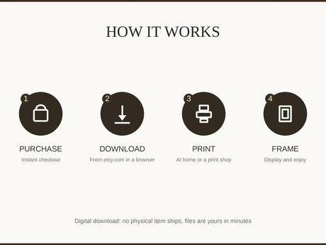 How it works: purchase, download, print at home or a shop, then frame and enjoy