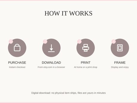 How it works: purchase, download, print at home or a shop, then frame and enjoy