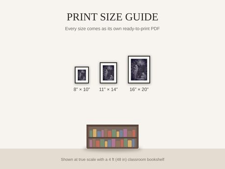 Print size guide showing 8x10, 11x14, and 16x20 framed prints at true scale beside a classroom bookshelf