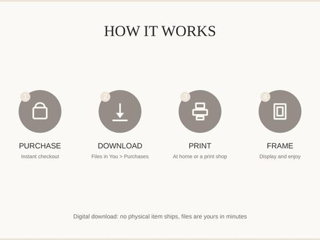 How it works: purchase, download, print at home or a shop, then frame and enjoy