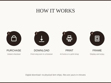 How it works: purchase, download, print at home or a shop, then frame and enjoy
