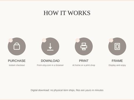 How it works: purchase, download, print at home or a shop, then frame and enjoy