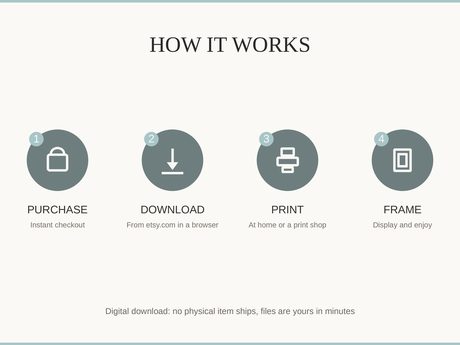 How it works: purchase, download, print at home or a shop, then frame and enjoy