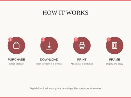 How it works: purchase, download, print at home or a shop, then frame and enjoy