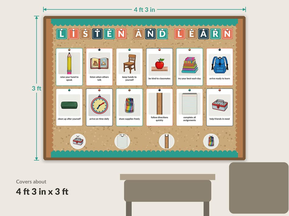 Assembled kit on a classroom wall, about 4 ft 3 in by 3 ft