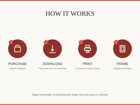 How it works: purchase, download, print at home or a shop, then frame and enjoy