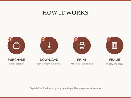 How it works: purchase, download, print at home or a shop, then frame and enjoy