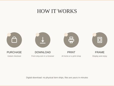 How it works: purchase, download, print at home or a shop, then frame and enjoy