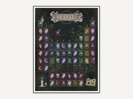 Moody science poster with autumnal spooky periodic table details