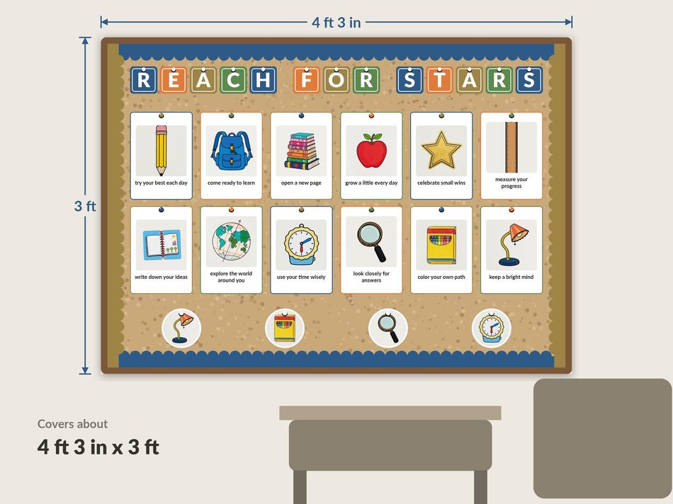 Assembled kit on a classroom wall, about 4 ft 3 in by 3 ft
