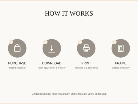 How it works: purchase, download, print at home or a shop, then frame and enjoy