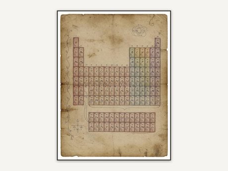 Vintage periodic table diagram print