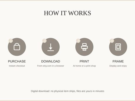 How it works: purchase, download, print at home or a shop, then frame and enjoy
