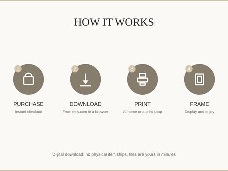 How it works: purchase, download, print at home or a shop, then frame and enjoy