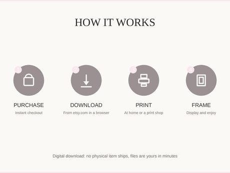 How it works: purchase, download, print at home or a shop, then frame and enjoy